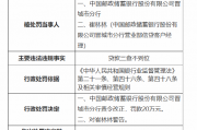 邮储银行晋城市分行因贷款三查不到位被罚20万元