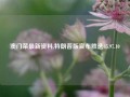 澳门菜最新资料,特朗普版宣布胜选65.97.10