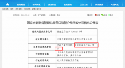 年内首现国有大行因网点“违规关门”被罚 今年来已有2681个银行线下网点关停