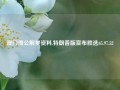 澳门周公解梦资料,特朗普版宣布胜选65.97.52