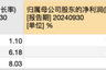 江苏上市城商行三杰：江苏银行贷款增速第一 苏州银行利润增长最快