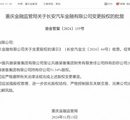 长安汽车金融股权变动获核准 中国兵器装备集团持股增至51.34%