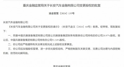 长安汽车金融股权变动获核准 中国兵器装备集团持股增至51.34%