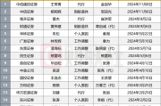 11月以来券商新高管上任多，2024年成券商高管变动大年，至少38家副总以上高管变动