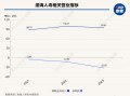 渤海人寿0.62%股权及孳息被拍卖 起拍价4280.528万元