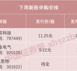 下周，苹果、华为供应商来了