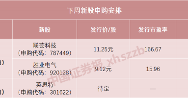 下周，苹果、华为供应商来了