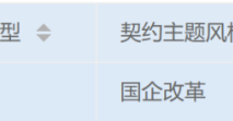 交银国企改革严重漂移5年，托管行农业银行躺枪