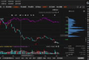 ST观典涉嫌信息披露违规被立案，业绩预告大幅修正！