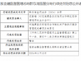 施秉县农村信用合作联社四人被警告：未严格执行案防管理规定 向关系人发放信用贷款