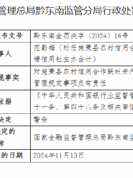 施秉县农村信用合作联社四人被警告：未严格执行案防管理规定 向关系人发放信用贷款