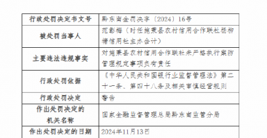 施秉县农村信用合作联社四人被警告：未严格执行案防管理规定 向关系人发放信用贷款