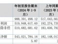 这家北交所公司三季报净利大增170%，中金调升目标价！