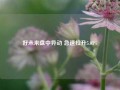 好未来盘中异动 急速拉升5.03%