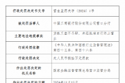 工商银行营口分行被罚80万元：因贷款三查不尽职 未经批准自行终止营业