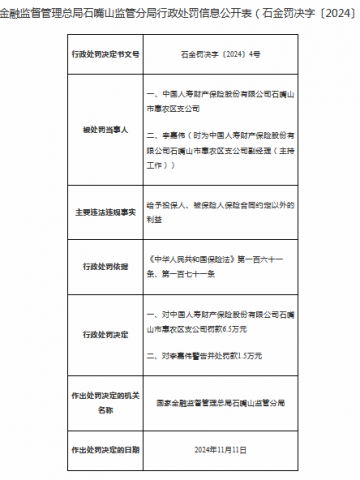 国寿财险石嘴山市惠农区支公司被罚6.5万元：因给予投保人合同约定以外利益