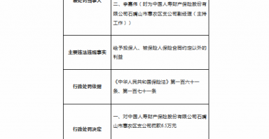 国寿财险石嘴山市惠农区支公司被罚6.5万元：因给予投保人合同约定以外利益