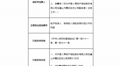 国寿财险石嘴山市惠农区支公司被罚6.5万元：因给予投保人合同约定以外利益