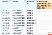 A500ETF不买哪个？泰康基金A500ETF上市以来日均成交额5.04亿元，位居同类倒数第一