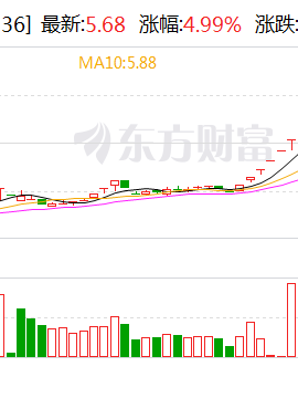 华映科技：将母公司部分模组产线转让给全资子公司