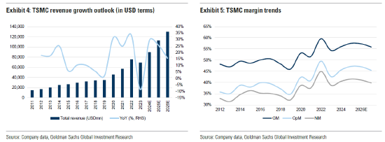 ETF日报：中证全指家用电器指数当前的市盈率（TTM）为16.68x，位于上市以来37.97%分位，关注家电ETF-第2张图片-养花知识-花卉种植与养护技巧