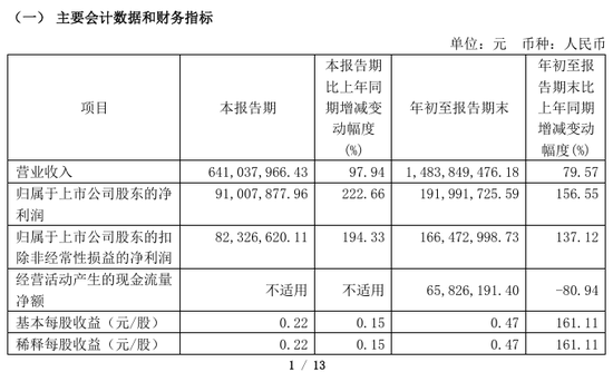 今夜，最高暴增超30倍！-第6张图片-养花知识-花卉种植与养护技巧