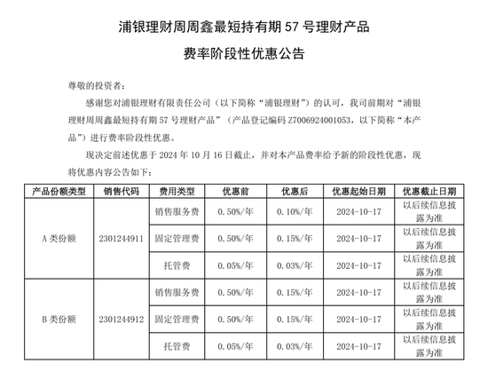 低至0%！银行理财公司掀起了新一轮“降费潮”-第2张图片-养花知识-花卉种植与养护技巧