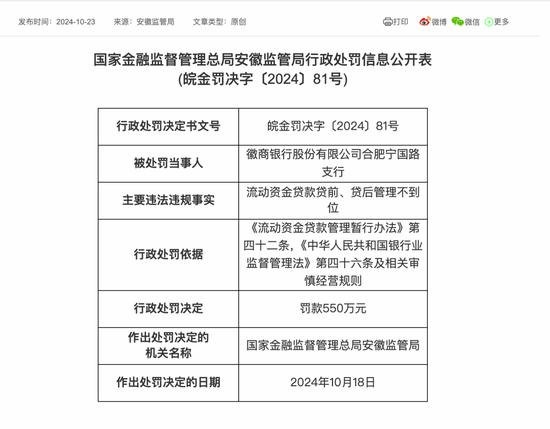 这家上市银行，又被罚！-第1张图片-养花知识-花卉种植与养护技巧