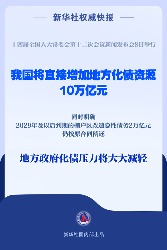 直接安排10万亿元！地方政府化债压力将大大减轻-第1张图片-养花知识-花卉种植与养护技巧