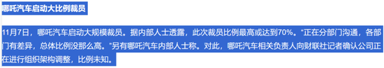 欠供应商4820万遭起诉，裁员、欠薪祸不单行，哪吒汽车：10月销量成谜，上市成唯一“救命稻草”！-第1张图片-养花知识-花卉种植与养护技巧