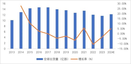 连续亏损近4年，董监高频频辞职，3C领域节节败退的捷荣技术转战新能源是病急乱投医？-第1张图片-养花知识-花卉种植与养护技巧