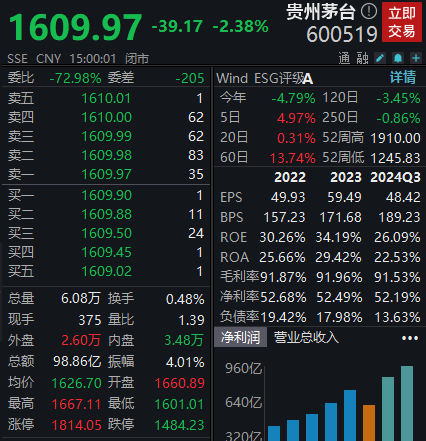 拟10派238.82元！贵州茅台大手笔分红-第1张图片-养花知识-花卉种植与养护技巧