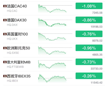 深夜！A股，突发大消息！-第6张图片-养花知识-花卉种植与养护技巧