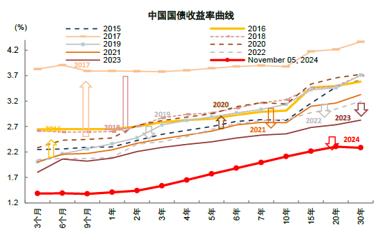 中金：A股近期韧性从何而来？——市场资金面解析-第4张图片-养花知识-花卉种植与养护技巧