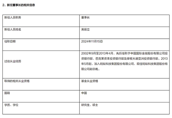 万亿基金巨头，换帅！-第1张图片-养花知识-花卉种植与养护技巧