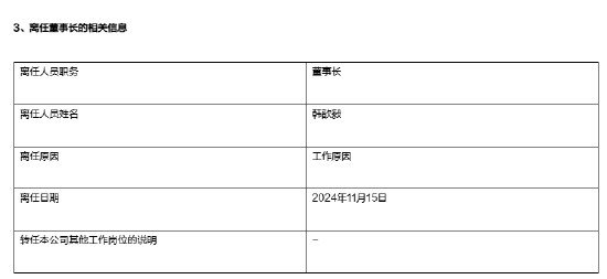 万亿基金公司“换帅”：韩歆毅离任 新任黄辰立为董事长-第3张图片-养花知识-花卉种植与养护技巧