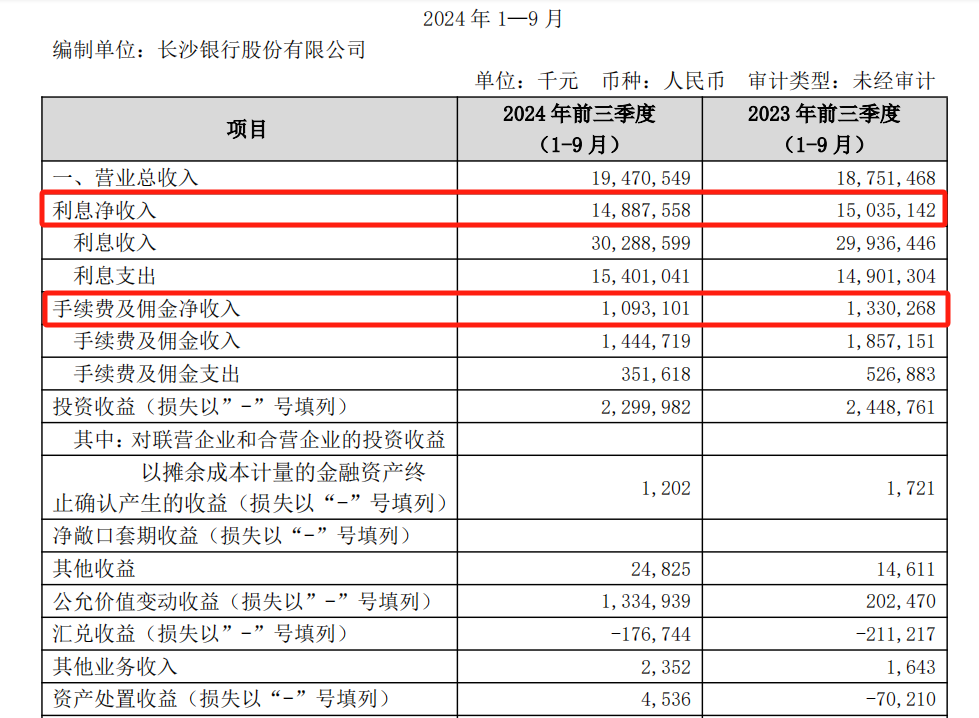 被告不服！万亿城商行5.9亿追债之路再生波折-第3张图片-养花知识-花卉种植与养护技巧