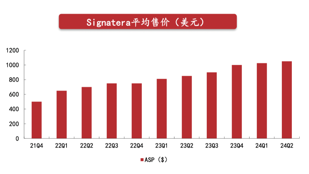 德鲁肯米勒的第一大持仓Natera，是家什么样的公司？-第3张图片-养花知识-花卉种植与养护技巧