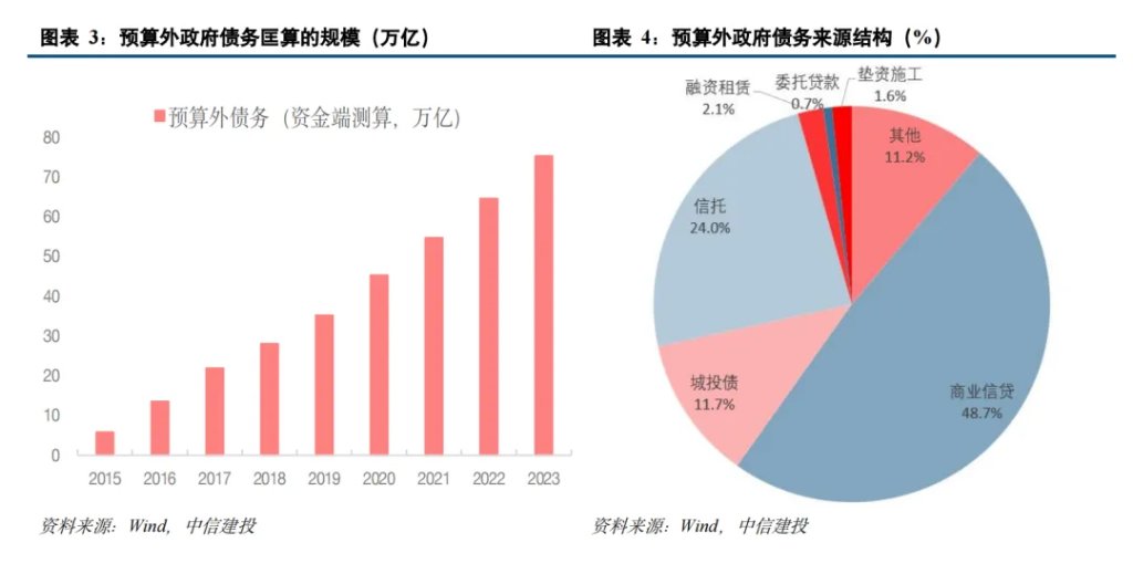 中国化债史-第3张图片-养花知识-花卉种植与养护技巧