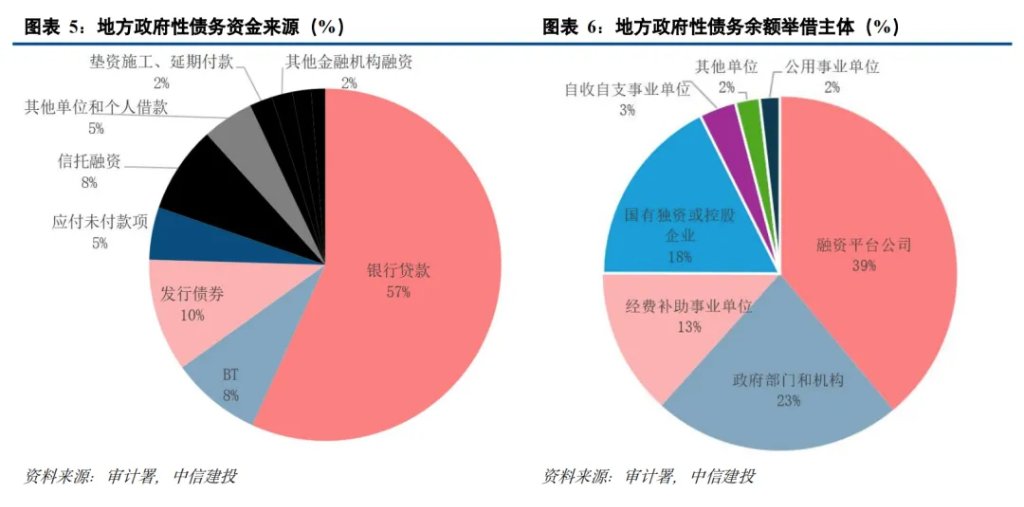 中国化债史-第4张图片-养花知识-花卉种植与养护技巧