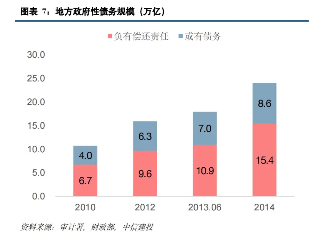 中国化债史-第5张图片-养花知识-花卉种植与养护技巧