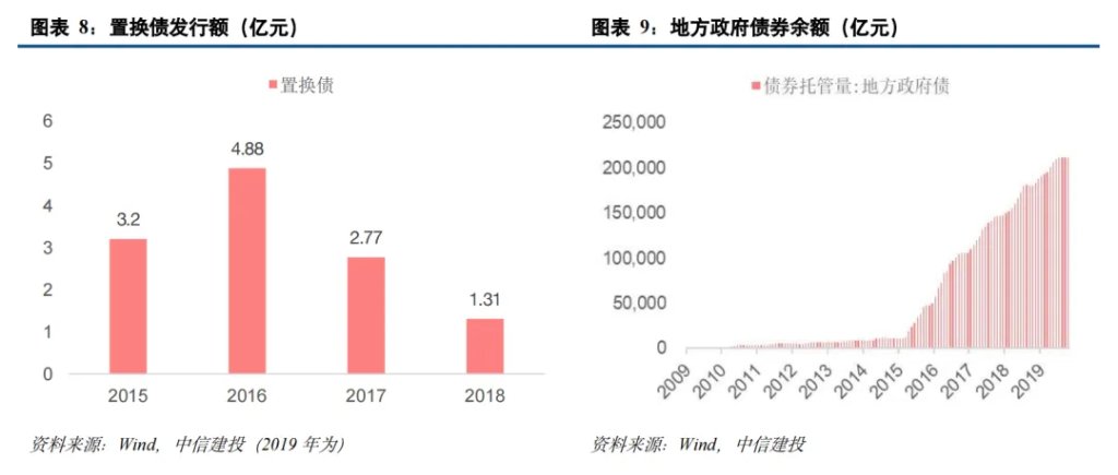 中国化债史-第6张图片-养花知识-花卉种植与养护技巧