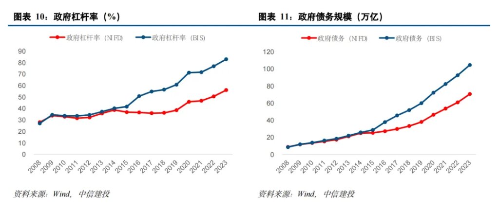 中国化债史-第7张图片-养花知识-花卉种植与养护技巧