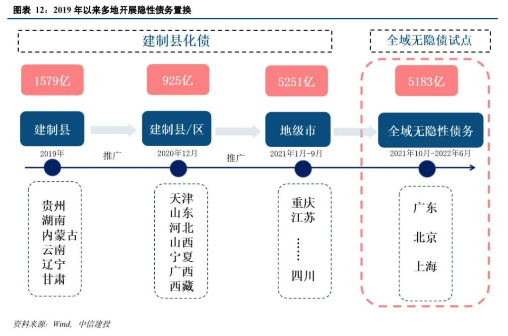 中国化债史-第8张图片-养花知识-花卉种植与养护技巧