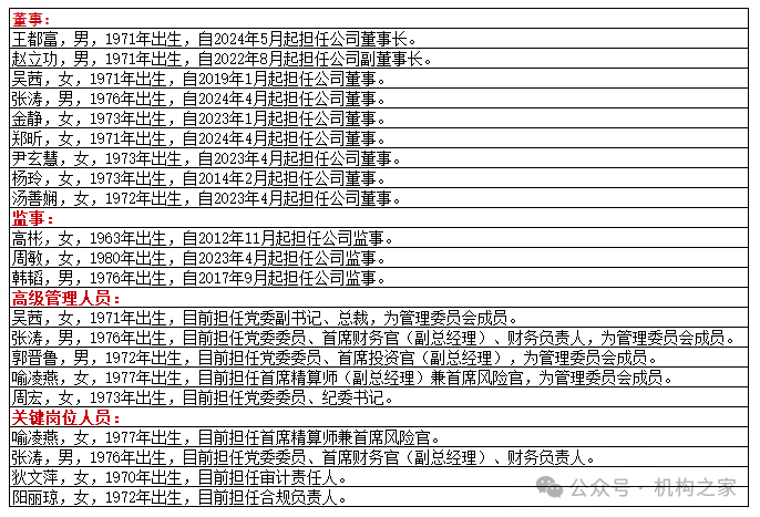 工银安盛人寿女副总被查，31年工行系统生涯终结！分公司前一把手去年亦落马-第3张图片-养花知识-花卉种植与养护技巧