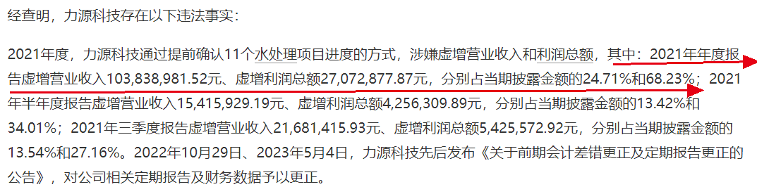 资本风云丨业绩持续亏损、涉嫌财务造假，力源科技沈万中取保候审-第8张图片-养花知识-花卉种植与养护技巧